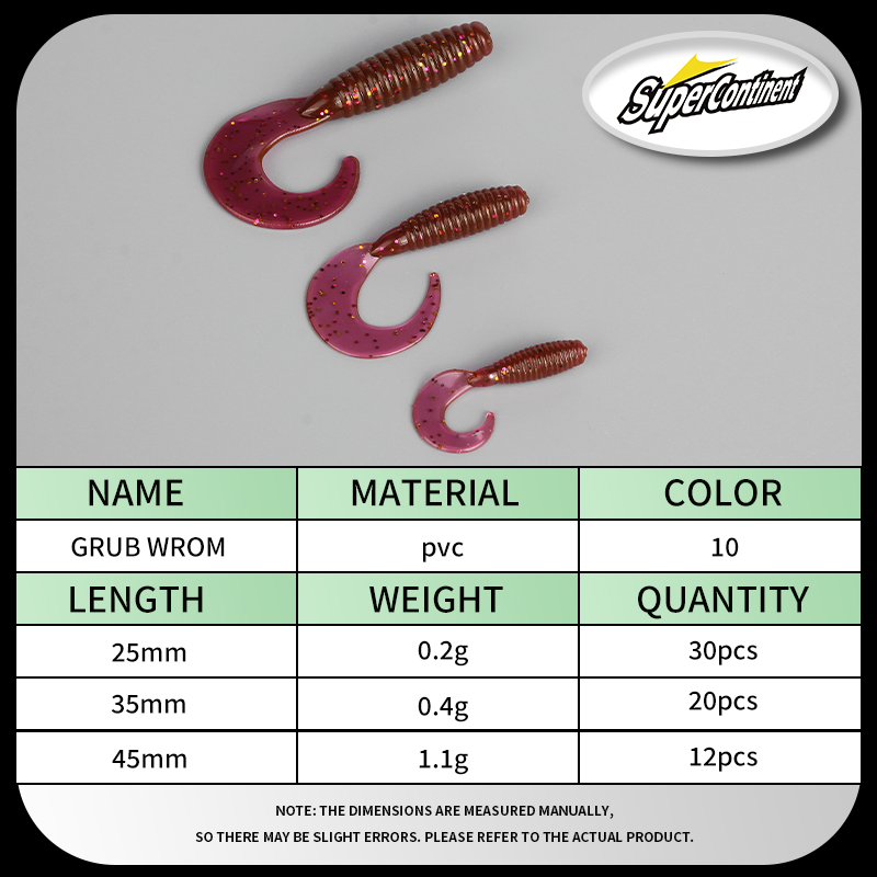 Supercontinent Soft Bait angry - Soft Plastic Lure ulasan dan harga