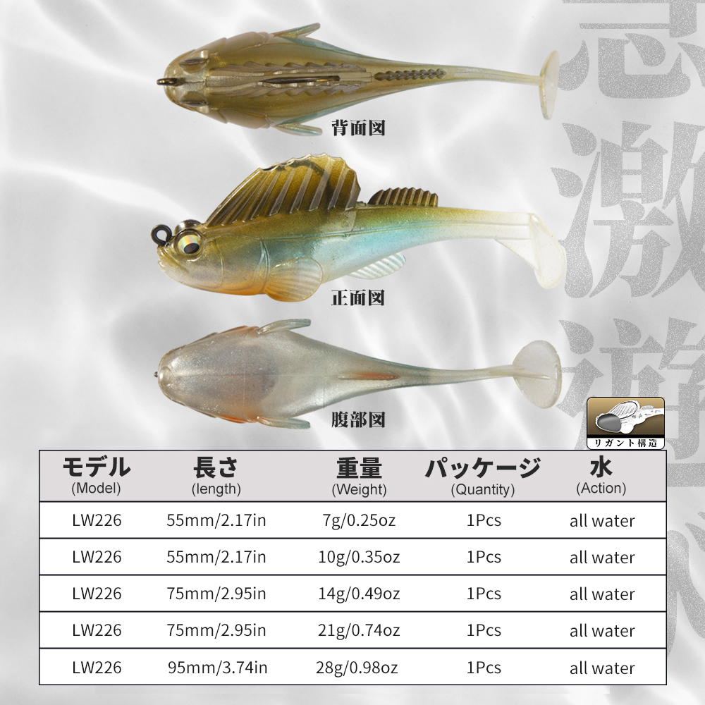 Hunthouse Fishing Lure Soft Ba - Jig Head Lure ulasan dan harga
