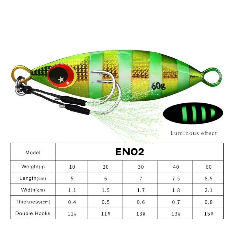 Inchiku Metal Jig Spoon Lure 6 - Jig Head Lure ulasan dan harga
