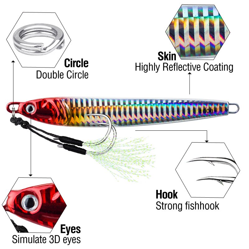 7Pcs 40g 60g 80g 100g Luminous - Jig Head Lure ulasan dan harga