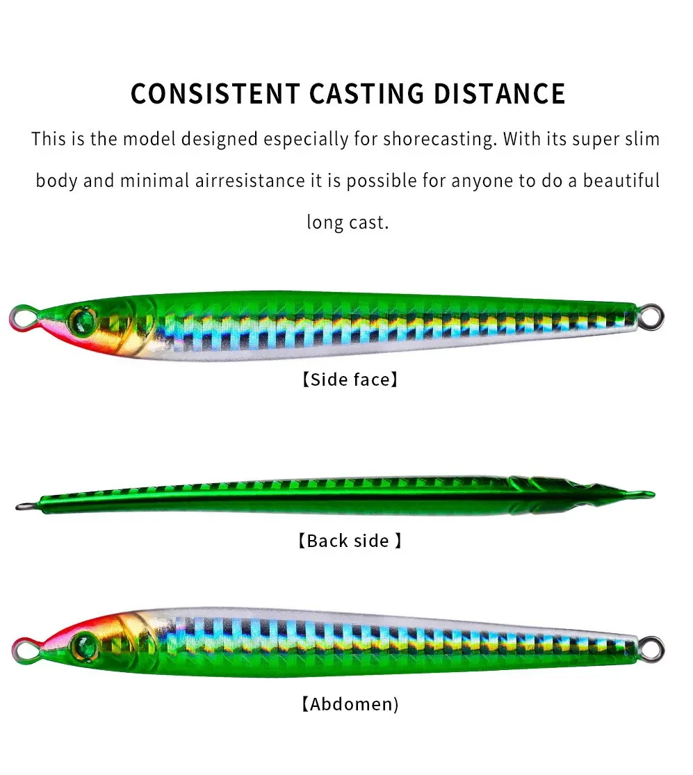 Cast Metal Jig Fishing Lure 5P - Jig Head Lure ulasan dan harga