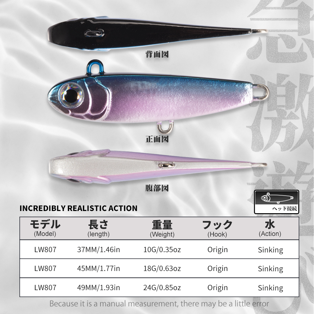 Hunthouse Violent Tail 2.0 Jig - Jig Head Lure ulasan dan harga